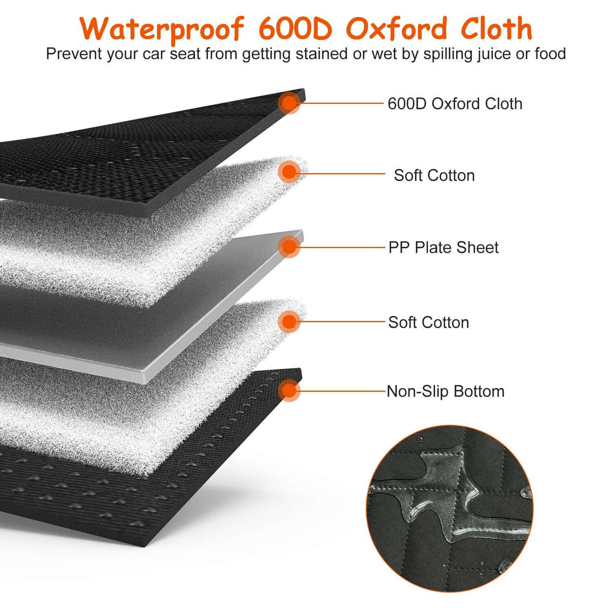 Dog car seat cover waterproof back seat protector for cars, trucks and SUVs